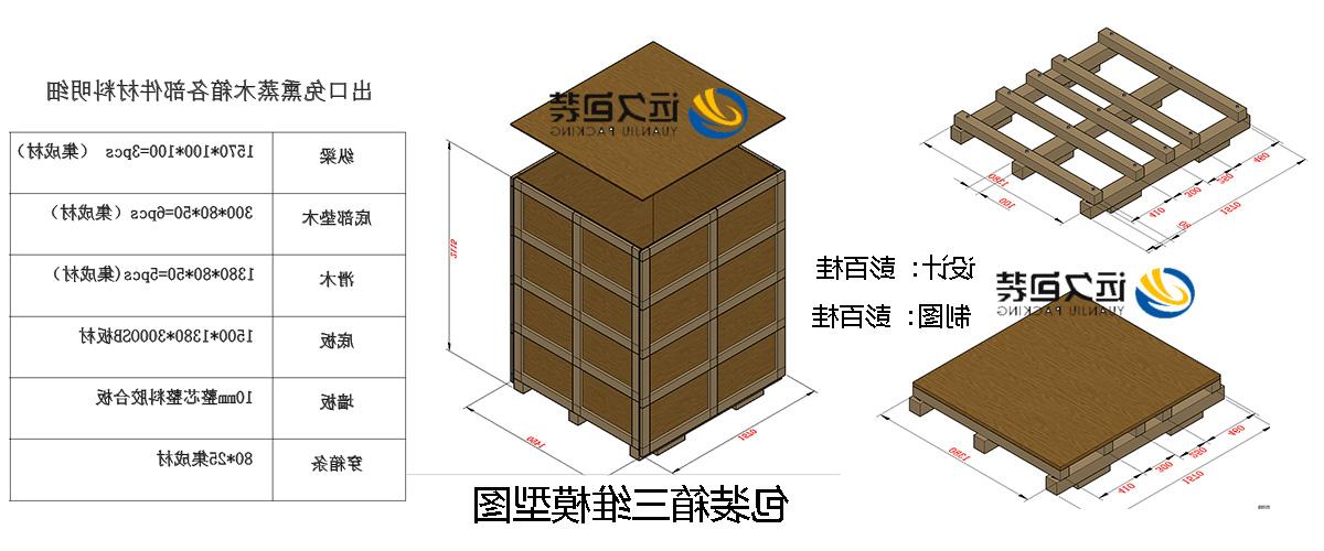 <a href='http://ort0.jiajufangshui.com'>买球平台</a>的设计需要考虑流通环境和经济性